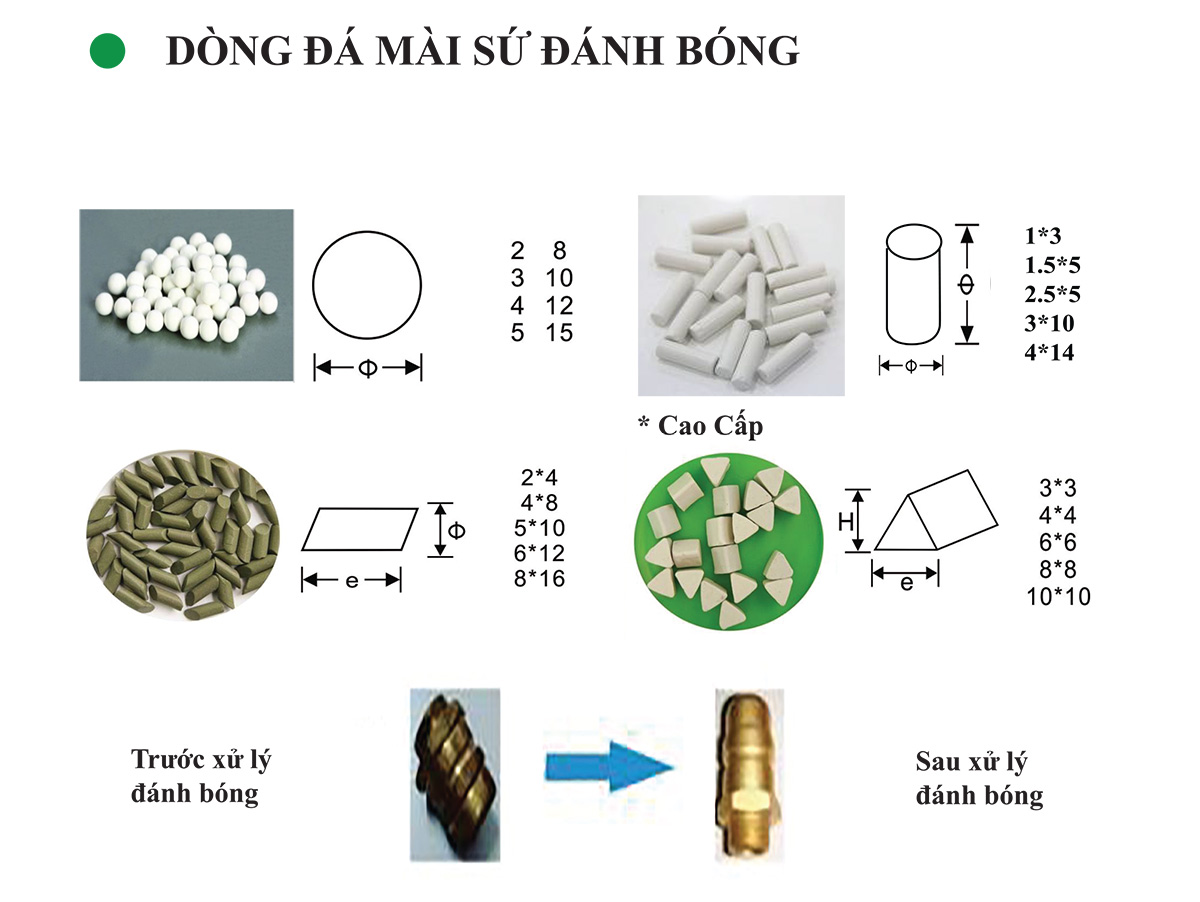 đá sứ mài mòn bắc ninh
