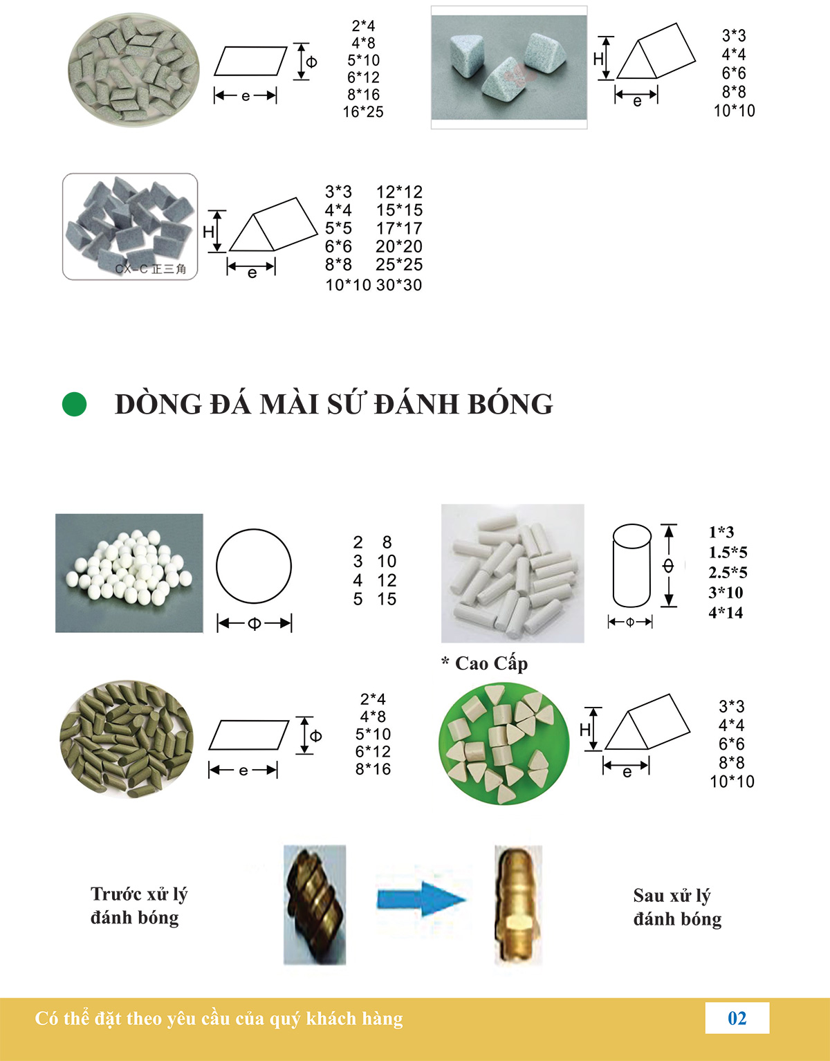 đánh bóng bắc ninh