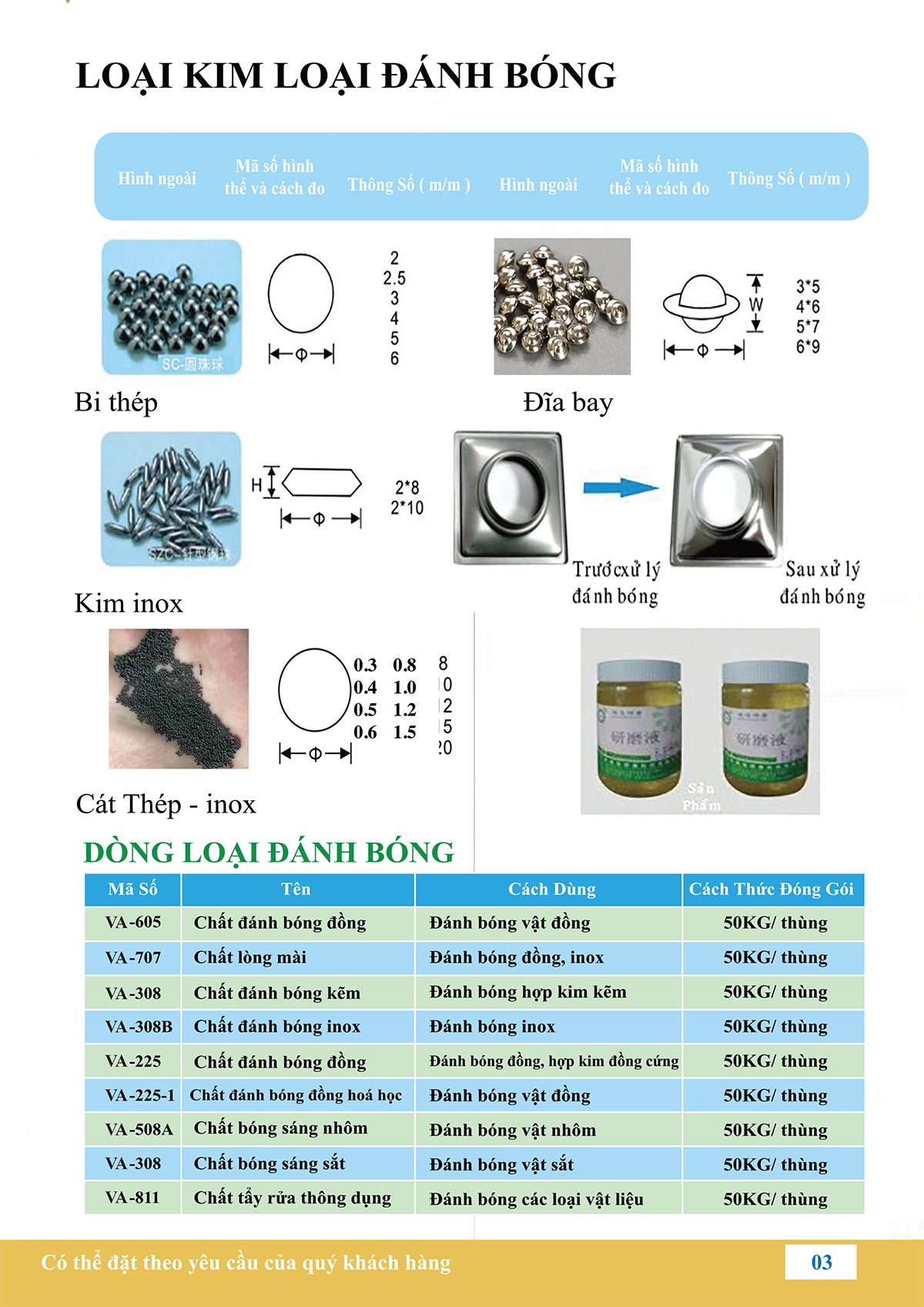 đánh bóng bắc ninh