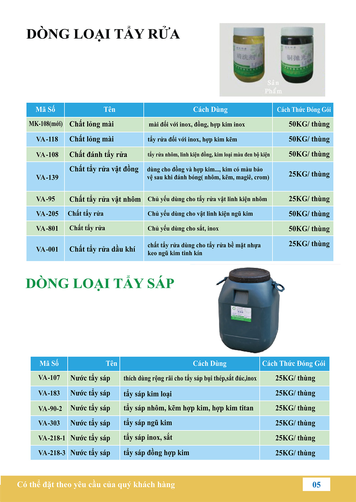 đánh bóng bắc ninh